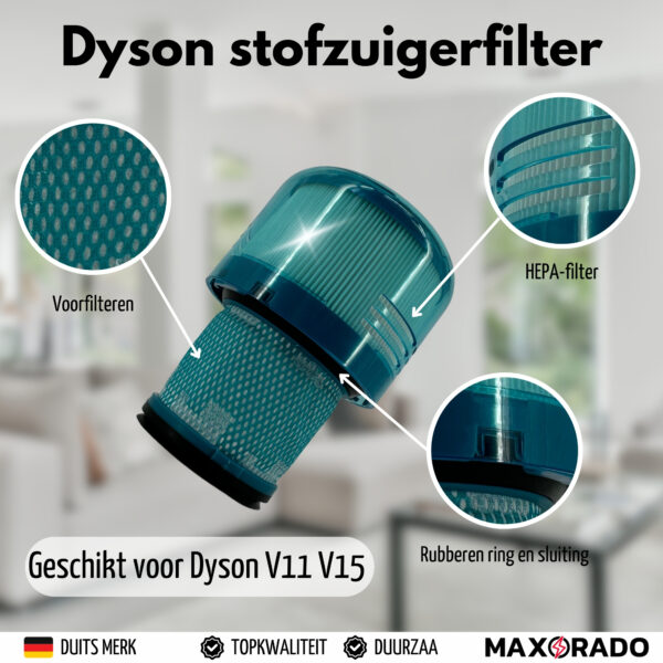 Maxorado 2 stuks stofzuigerfilters geschikt voor Dyson V11, V15, SV14, SV17, SV22, Absolute, Animal, en meer - filter - Afbeelding 2