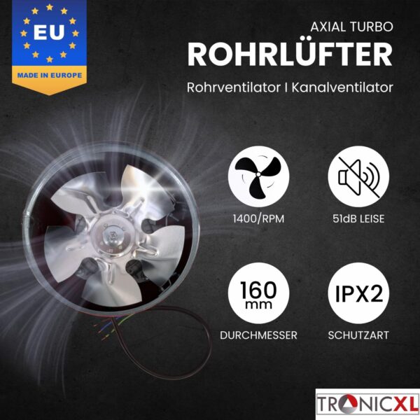 TronicXL Premium 160mm Industriële axiale buisventilator 280 m³/uur – stalen toevoerlucht en afvoerventilator – toevoerlucht en afvoerlucht – Pijp ventilator - kanaalventilator voor permanent gebruik - Blower – FAN – 16,0cm - Afbeelding 4