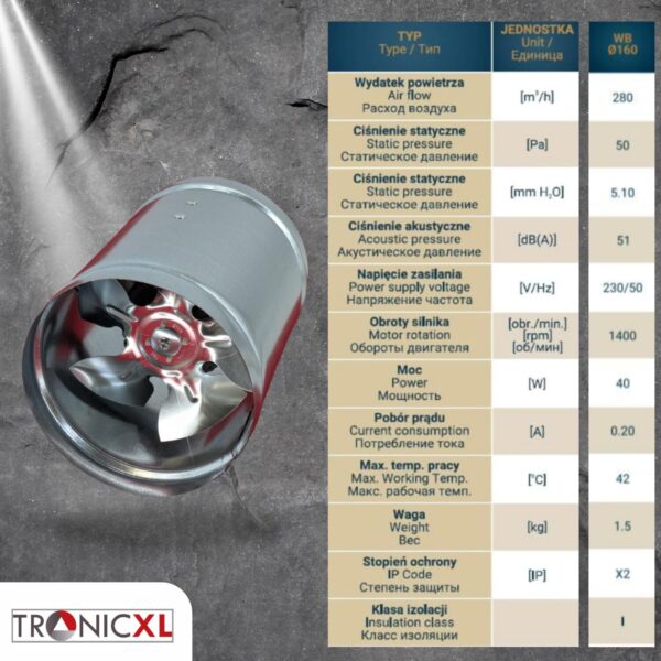 TronicXL Premium 160mm Industriële axiale buisventilator 280 m³/uur – stalen toevoerlucht en afvoerventilator – toevoerlucht en afvoerlucht – Pijp ventilator - kanaalventilator voor permanent gebruik - Blower – FAN – 16,0cm - Afbeelding 3