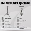 TronicXL 210cm Statief 3-delig geschikt voor DJI Osmo, GoPro, Hero, Hero+, 3, 4, 5, 6, 7, 8, 9, 10, 11, 12, 13, Session - Action Cam Mount - Camerastatief - 2m - Afbeelding 6