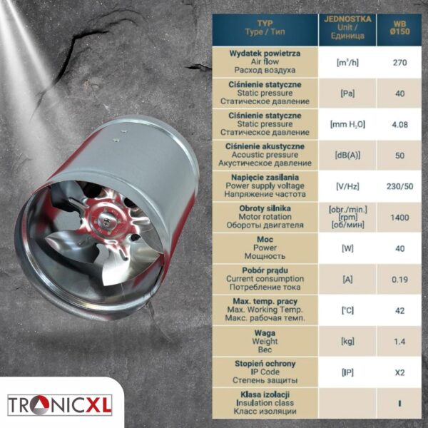 TronicXL 150mm Premium industriele axiale buisventilator 270 m³/h – afzuigventilator – ventilator – toevoerlucht – afvoerlucht - pijpventilator kanaalventilator voor continu gebruik – Blower, FAN - Afbeelding 2