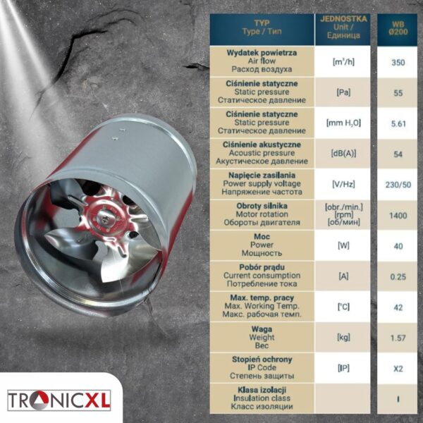 TronicXL Premium 200mm industriële axiale buisventilator 350 m³/uur – stalen toevoerlucht en afvoerventilator – toevoerlucht en afvoerlucht – Pijp ventilator - kanaalventilator voor permanent gebruik – FAN - Blower- 20,0 cm - Afbeelding 4